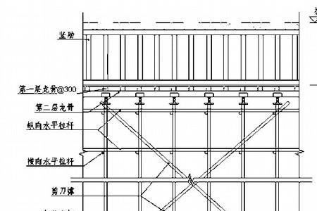 高支模一般按多少米设置兜网