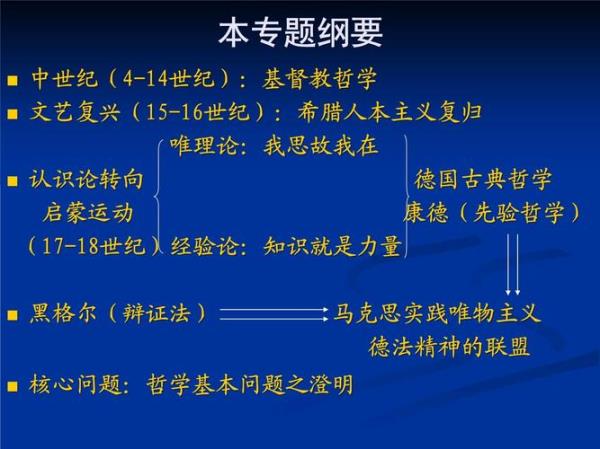 认知论哲学代表人物