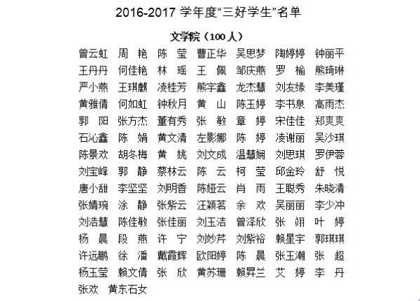 大学优秀干部和三好学生含金量