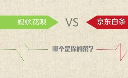 淘宝里的白条有什么用