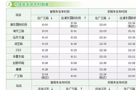 上海南站地铁2号线时刻表