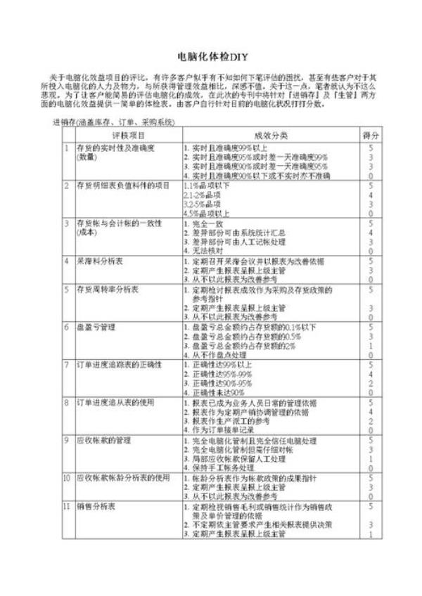 体检报告怎么样在电脑上修改