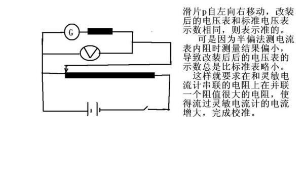 电流计用什么符号表示