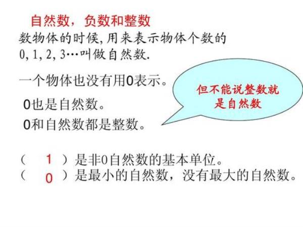 连续自然数相加的规律1到30