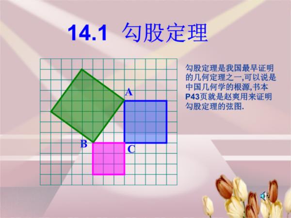 勾股定理常用11个公式