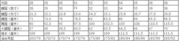 男裤35的型号腰围是多大