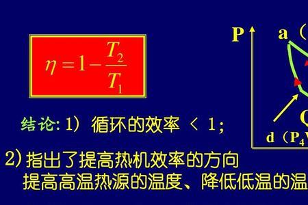 卡诺循环热机效率怎么推导