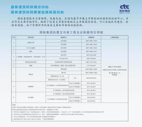 建筑工地国检要检查什么