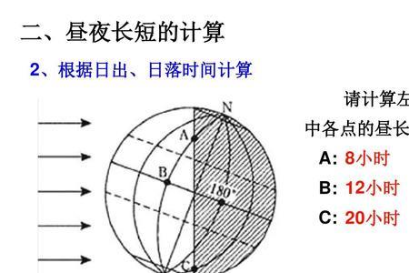 春节时期的昼夜长短