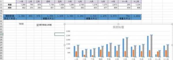 excel怎么给图表怎么显示系列名