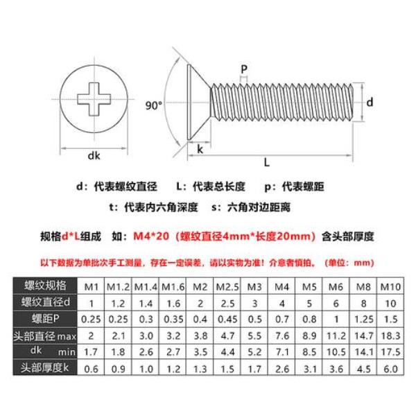 m6平头螺丝的尺寸