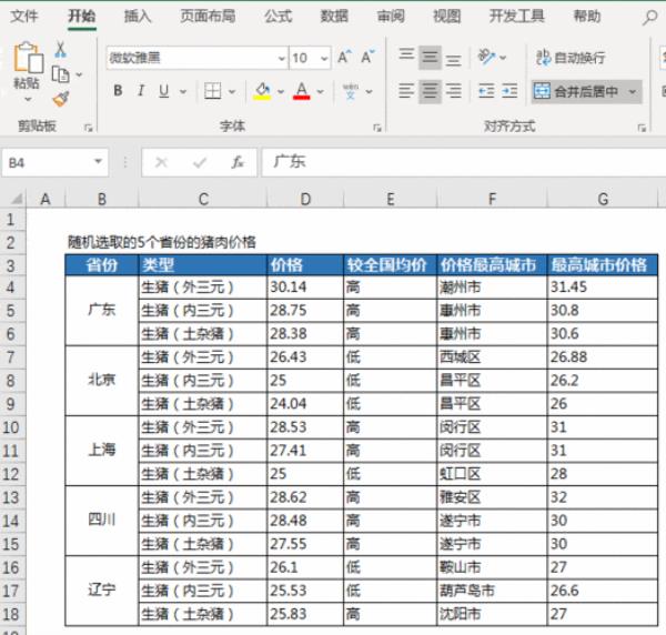 数据透视表怎么固定区域