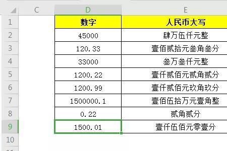 1-9会计数字写法