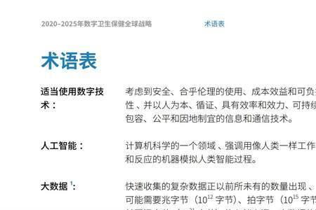 2025年预防医学会被重视吗