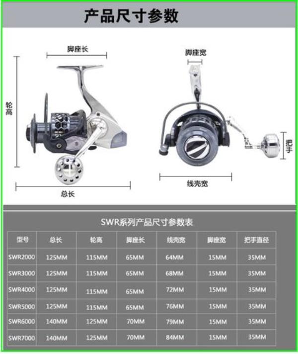 筏竿2000轮和4000轮有什么区别