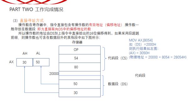 直接寻址中物理地址怎么找