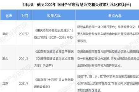 广东省内跨市出行最新规定