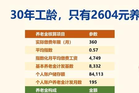 2025年广州退休医保交30年吗