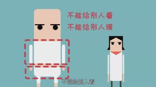 为什么隐私不能给别人看