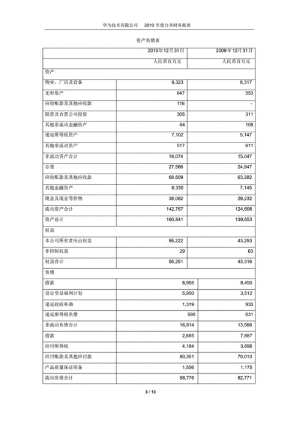 补财务报表怎么备案