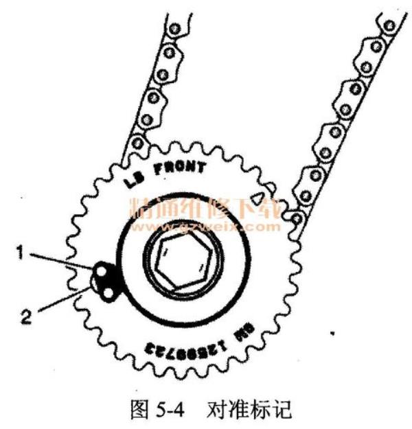 ly7发动机怎么样