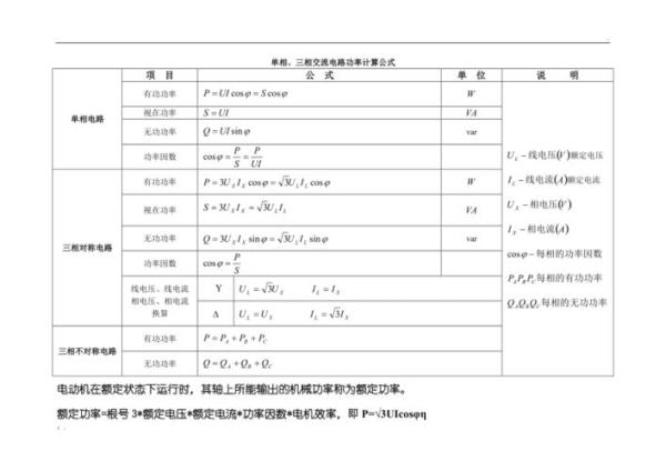 三相复功率计算公式