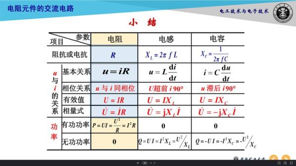 导线电阻定义