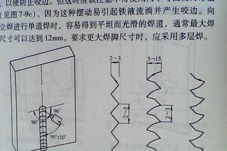 电焊立焊多久学会