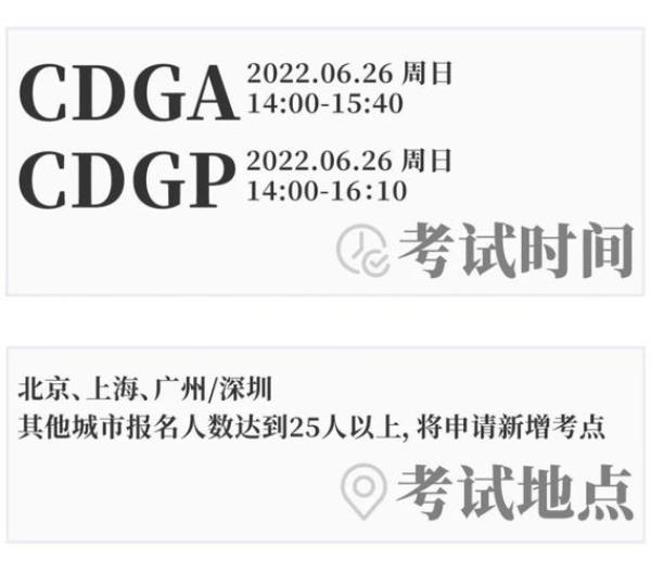 cdga认证有什么用