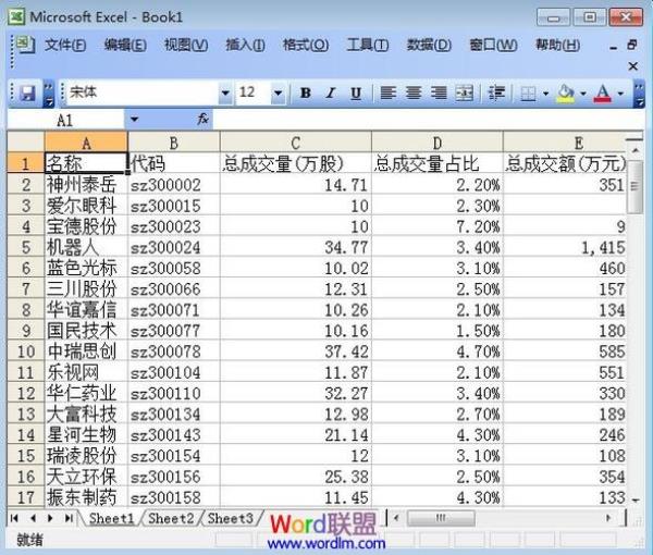 excel表格数据汇总一般用什么字体