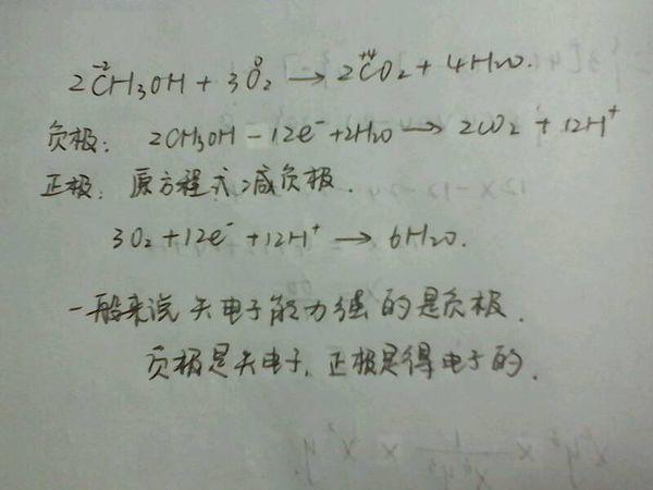 ch3oh在碱性燃料电池中的反应