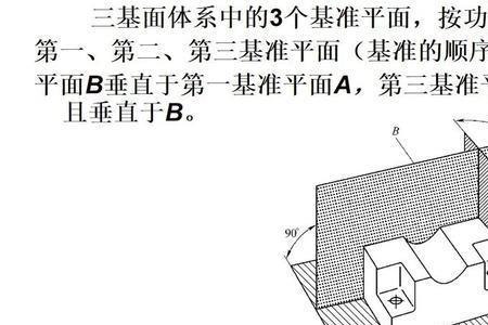 几何精度与位置精度的区别