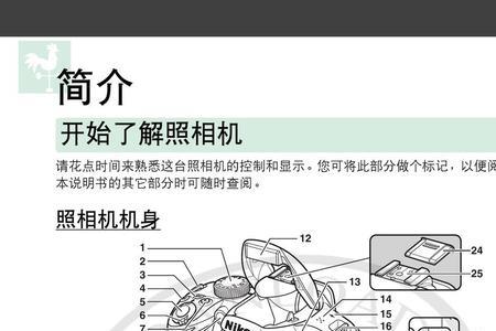 索尼d3200按快门有个黄灯亮