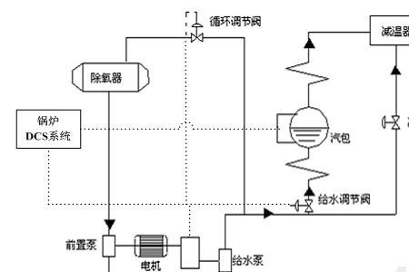 气水混合高压清洗原理