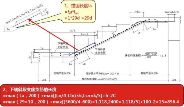 楼梯斜坡长度计算每踏步步数吗