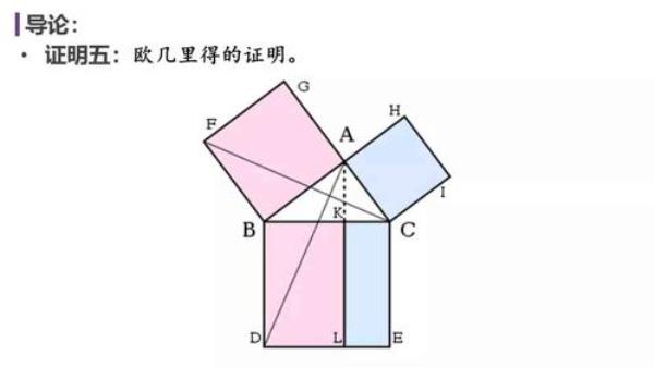 反勾股定理是谁发明的