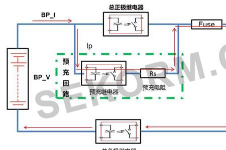 启动继电器对地短路怎么解决