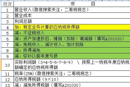 无票收入冲减怎么申报