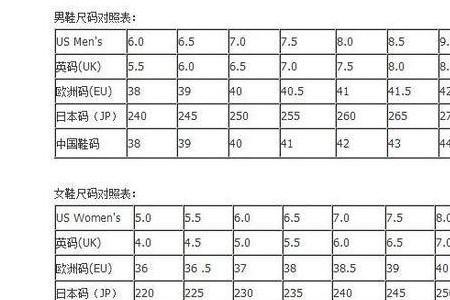 鞋码260相当于多少码