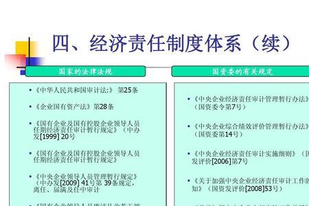 经济责任审计最新规定