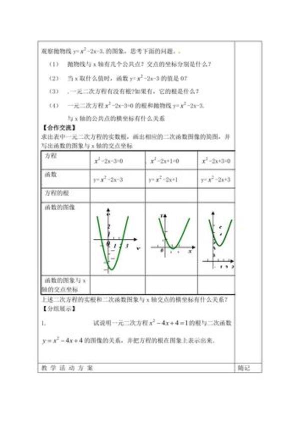 一元二次方程有解的条件