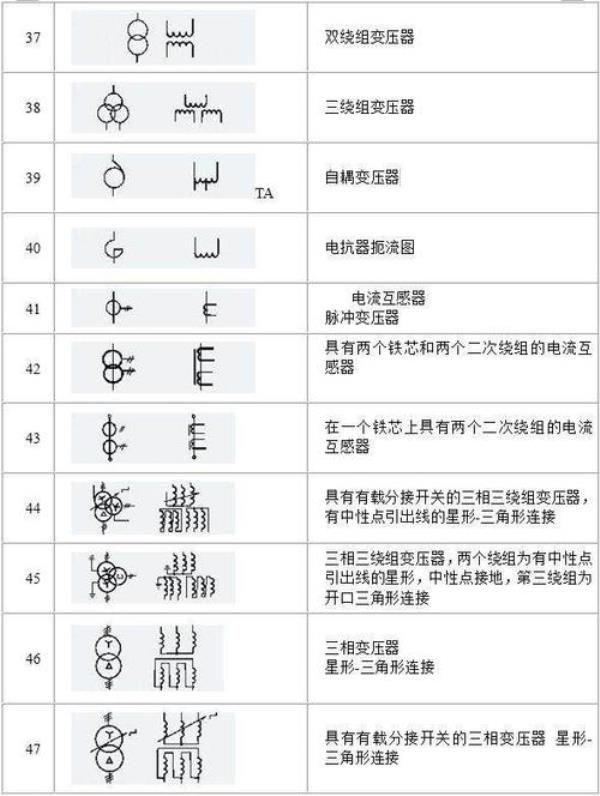 电气图形符号MDF是什么