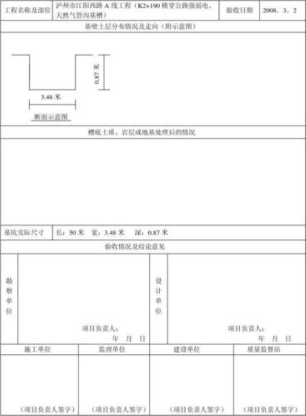 地基验槽会议施工单位发言顺序