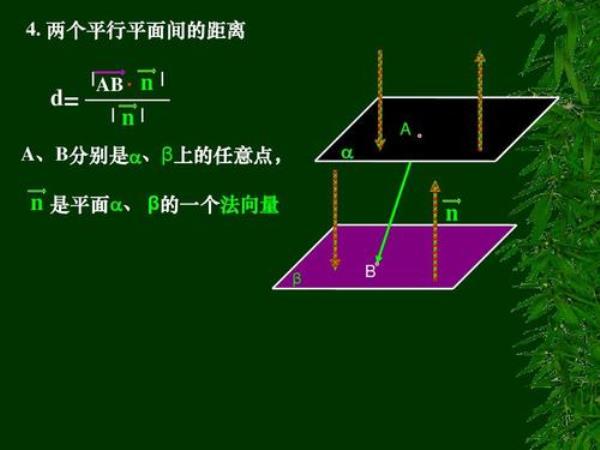 两个平面的夹角范围