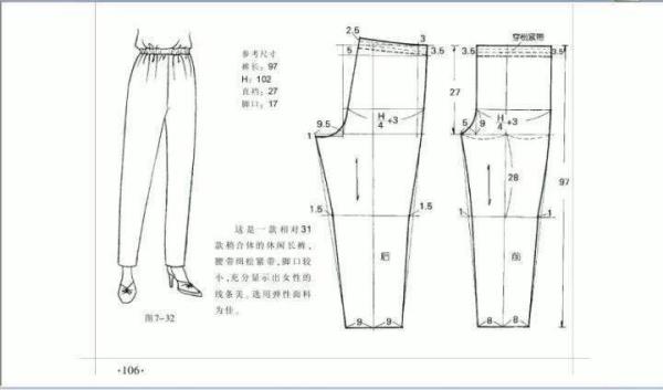 裤子纸样怎么裁