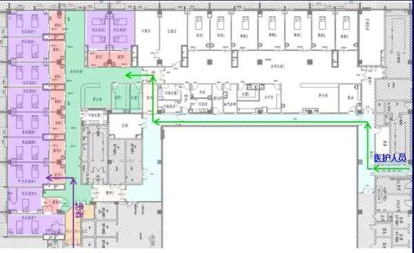 医院三区两通道设置标准
