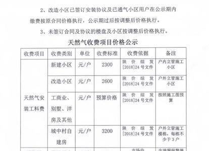 开通天然气要收检测费吗