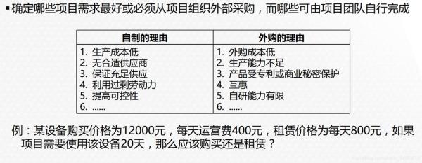 质量成本控制方法与实施策略