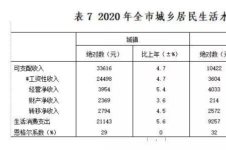 你们自己定什么意思