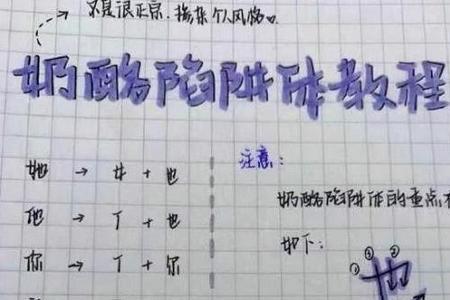 现在是什么字体